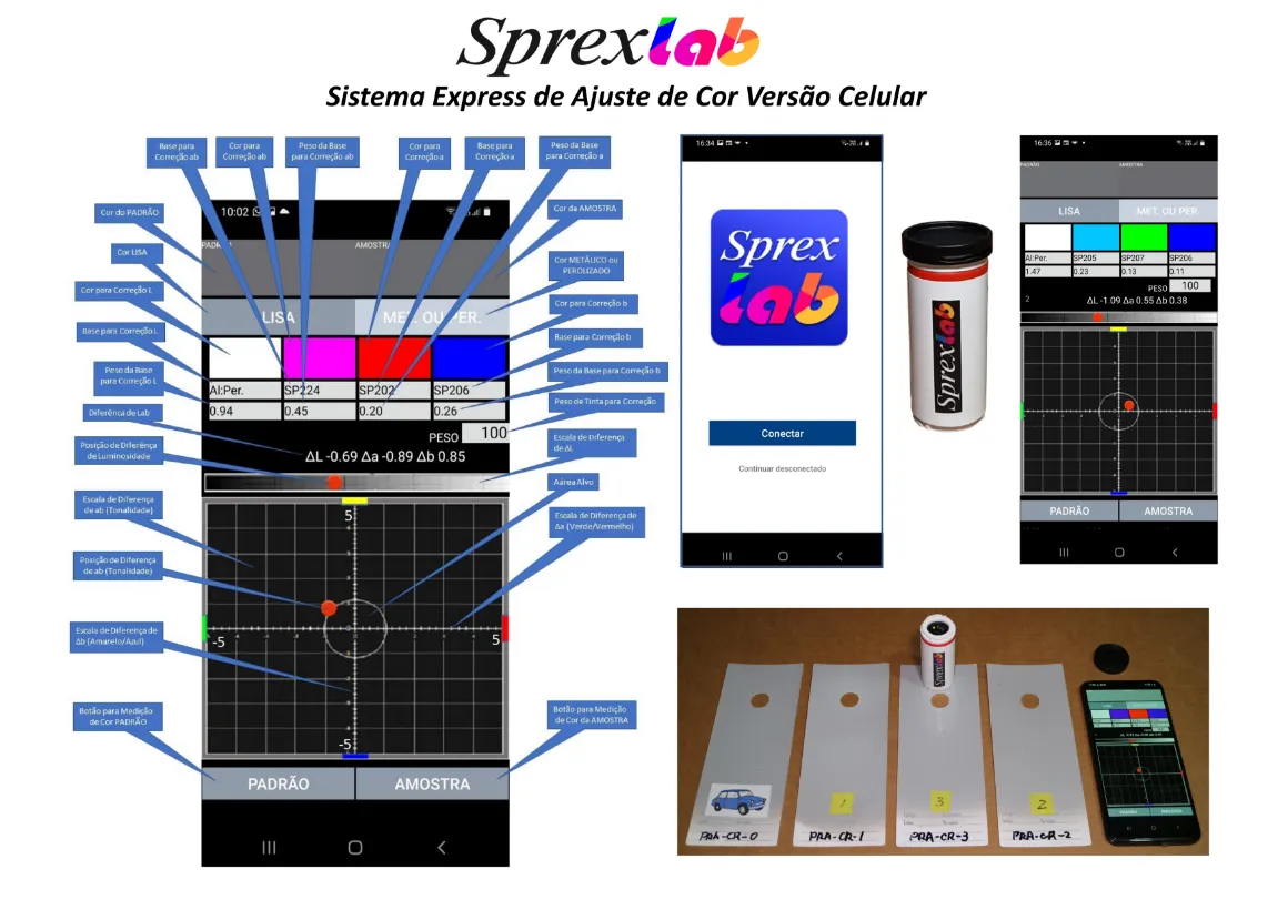 Sprexlab